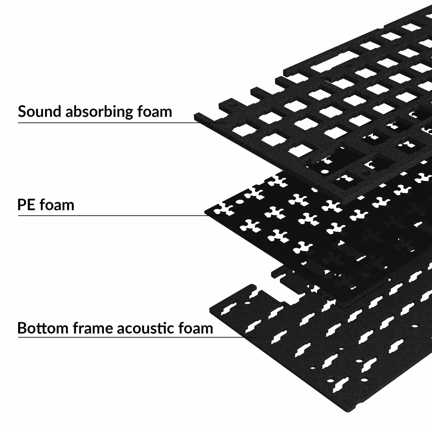 Keychron Q1 / Q1 Pro / Q1 Max Acoustic Upgrade Kit