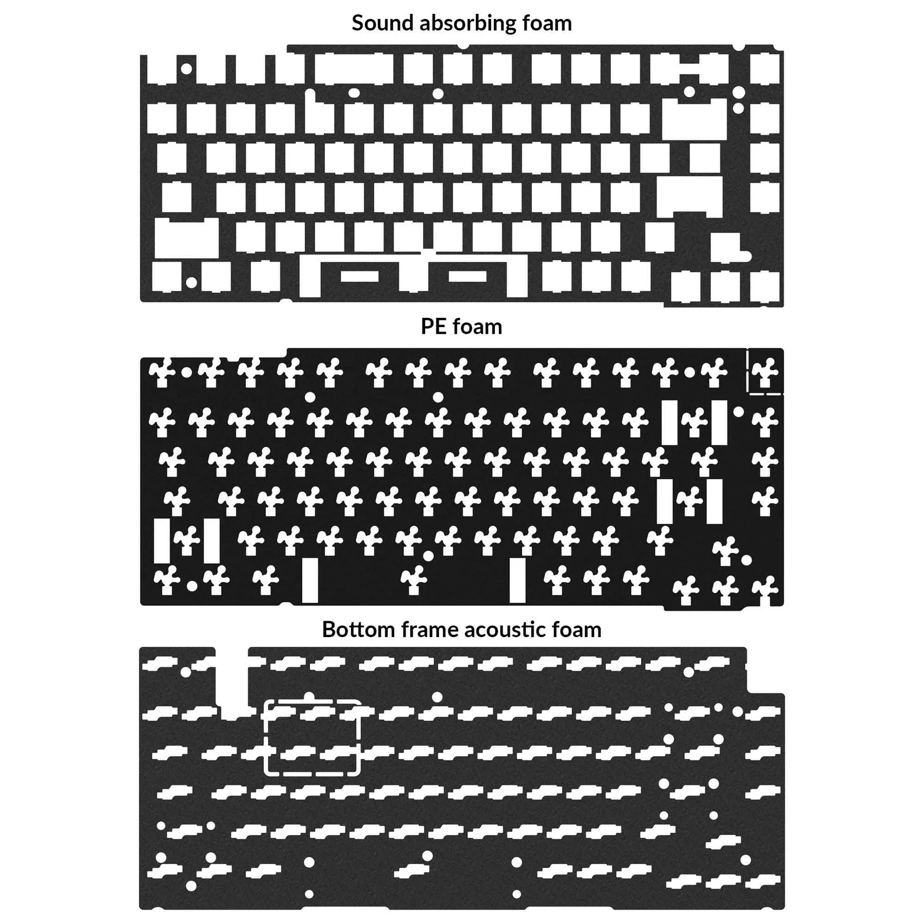 Keychron Q1 / Q1 Pro / Q1 Max Acoustic Upgrade Kit - Image 2