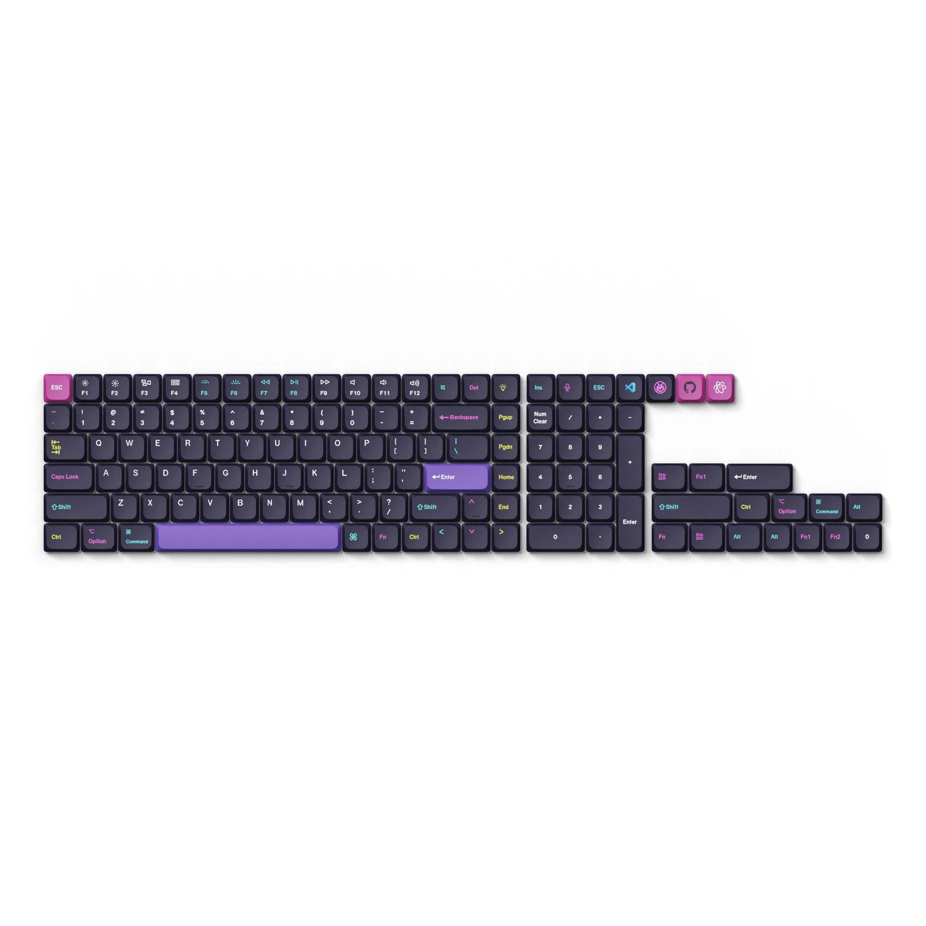 Low Profile Dye-Sub PBT LSA Full Set Keycap Set Version 1 - Image 3